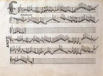 Sida med partitur av Harmonice Musices Odhecaton av Ottaviano Petrucci (1501)