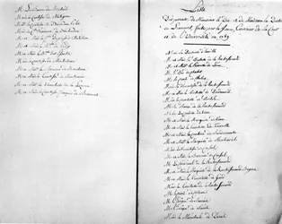 Föräldrar till hertigen de la Rochefoucauld - Familjearkiv.