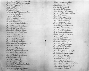 Föräldrar till hertigen de la Rochefoucauld - Familjearkiv.