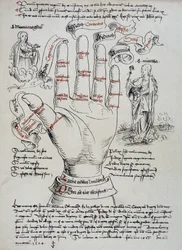 Saint Brigitte, med sina gåvor som visionär, åberopas för att veta dödsdatumet för en person, läser handens linjer. Sankta Maria Magdalena och Marta visas på var sida om handen.