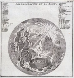 Selenografi av månen - i "" Historical Journey of South America gjord på Order of the King of Spain av Don George Juan och Don Antoine de Ulloa", T.2, vid C.A. Jombert, Librairie du Roi, Paris