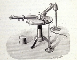 Spectroscope Bunsen and Kirchoff - i "" Physique populaire "" av Emile Desbeaux, Flammarion