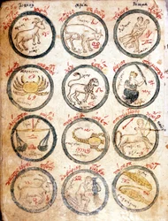 De 12 stjärntecknen - i "Astrologiska tabeller och kabalistik", tidigt 1400-tal.