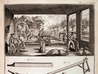 Hampans kultur - i "Encyclopedia"" av Denis Diderot och Jean Le Rond d