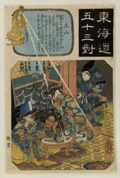 Tokaidos femtiotre stationer