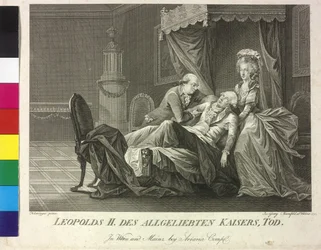 Kejsar Leopold II:s död