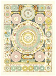 Universums idé av Vincenzo Maria Coronelli