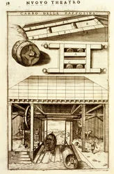 Hästdriven hydraulisk remskivamekanism för att flytta gods mellan land och vatten, 1607