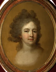 Porträtt av kejsarinnan Maria Feodorovna Sophie Dorothea av Württemberg 1759-1828, 1796