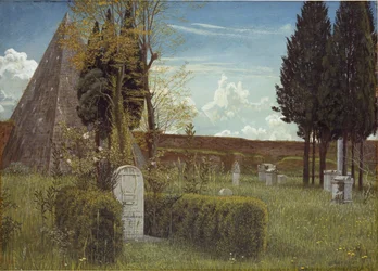 Keats grav, 1873