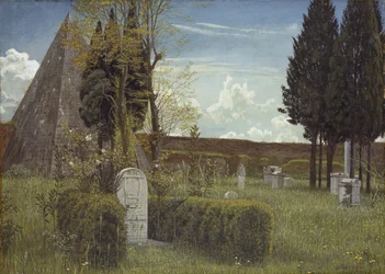 Keats grav, 1873