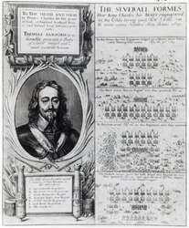 Porträtt av kung Karl I med diagram som visar hur hans trupper bildades under biskopskriget, ca 1639