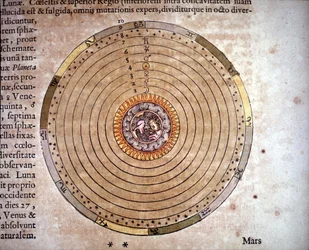 The Ptolemaic System - The Theatre of the World eller New Atlas av Guillaume och Jean Blaeu