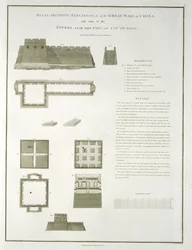 Planer, sektioner och höjder av den kinesiska muren och några av tornen, nära Pass of Cou-Pe-Keou, graverade av Joseph Baker, pub. av G. Nicol, 1796