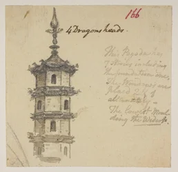 f.63 166 Tempel. , från ett album med 372 teckningar av landskap, kustlinjer, kostymer och vardagsliv gjorda under Lord Macartneys ambassad till Kinas kejsare, mellan 1792 och 1794 (penna och akvarell på papper)