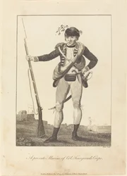 En privat marinsoldat från överste Fourgeouds kår, 1793.