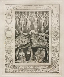 Jobs bok: Pl. 14, När morgonstjärnorna sjöng tillsammans, och alla sönerna..., 1825.