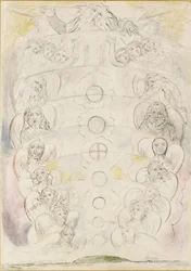 Gudomen, från vilken de nio sfärerna utgår, 1825-1827