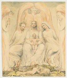 Den heliga familjen även känd som Kristus i sanningens knä, ca. 1805.