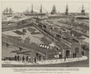 Järnvägsförlängning i Portsmouth, den nya hamnstationen