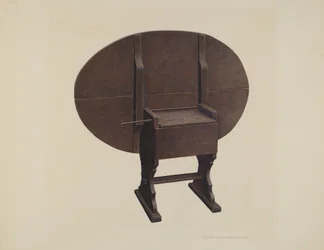 Matbord, 19351942.