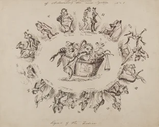 Arts and Sciences of Astronomy, det nya systemet No.1: Signs of the Zodiac, 1826