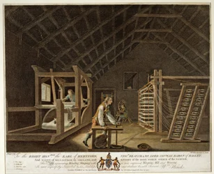 Lindning, varpning med ett nytt förbättrat varpverk och vävning, plåt VII från The Linen Manufactory of Ireland, 1791
