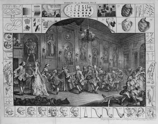 Analys av skönhet, plansch II, 1753