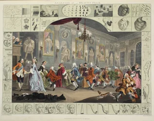 Analys av skönheten, tavla II, illustration från "Hogarth Restored: The Whole Works of the hyllade William Hogarth, ingraverad av Thomas Cook", pub. 1812 (handfärgad gravyr)