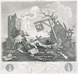 Bathos, Manner of Sinking, i sublima målningar inskrivna till återförsäljarna i mörka bilder, 1764 (etsning och gravyr)