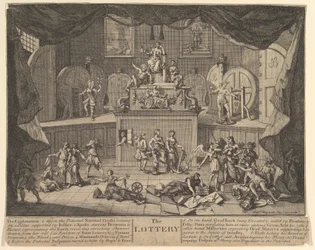 Lotteriet, efter 1724.