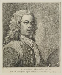 William Hogarth, graverad av Samuel Ireland (d.1800), c.1786