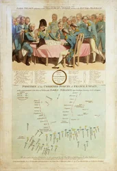 "Lord Nelson förklarar för officerarna anfallsplanen före slaget vid Trafalgar