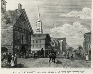 Second Street North från Market Street och Christ Church, Philadelphia, teckning av William Russell Birch (1755-1834), tryckt av R Campbell, USA