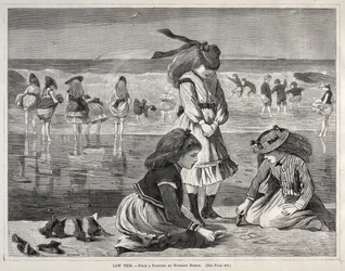 Lågvatten, 1870.