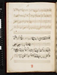 Adagio och fuga i c-moll, K. 546, Add. 28996, f.6v
