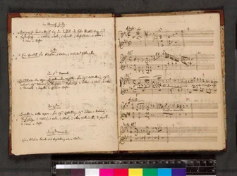 Mozarts verkförteckning, Zweig MS 63, f. 5v och f.6r (penna  bläck på papper)