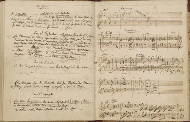 Mozarts tematiska katalog, Zweig 63, ff.28v-29