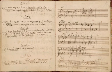 Sidor för 24 februari till 24 april 1788 från Mozarts temakatalog för autografer