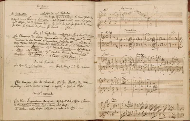 Sidor från Mozarts temakatalog (lista över alla mina verk)