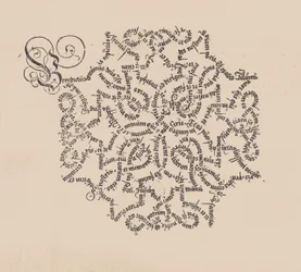 En användbar och välgrundad form Manncherley Schoner skrev En användbar och välgrundad..., 1553.