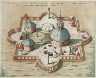 Brahes observatorium vid Stjerneborg, Hven