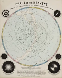 "Himmelsskiss", ca 1850