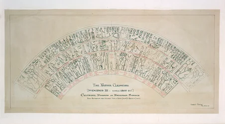 Karnak Clepsydra", egyptiskt himmelsdiagram, ca 1400 f.Kr.