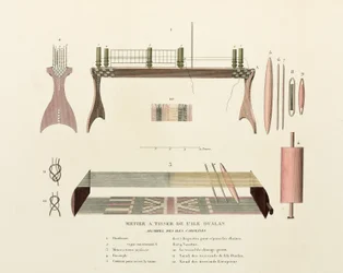 Bomull och silke, vävväv från Oualan, Caroline Islands