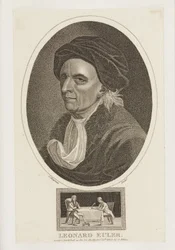 Leonhard Euler, matematiker, ca 1770-talet