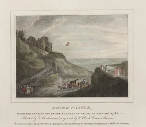 Den första kanalöverfarten med ballong, 7 januari 1785
