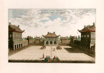 Kejserliga palatset, Peking, Kina